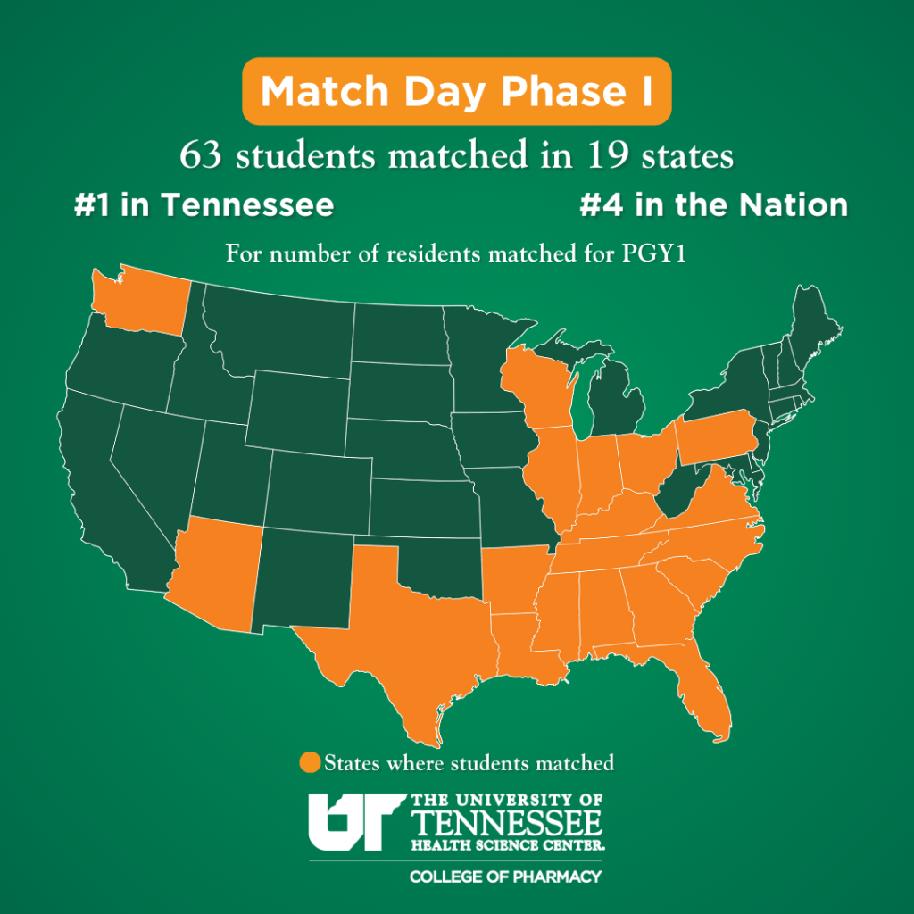 UT Health Science Center College of Pharmacy Has Fruitful Match Day: No. 1 in TN and No. 3 in the Nation for the Number of ASHP Residency Matches